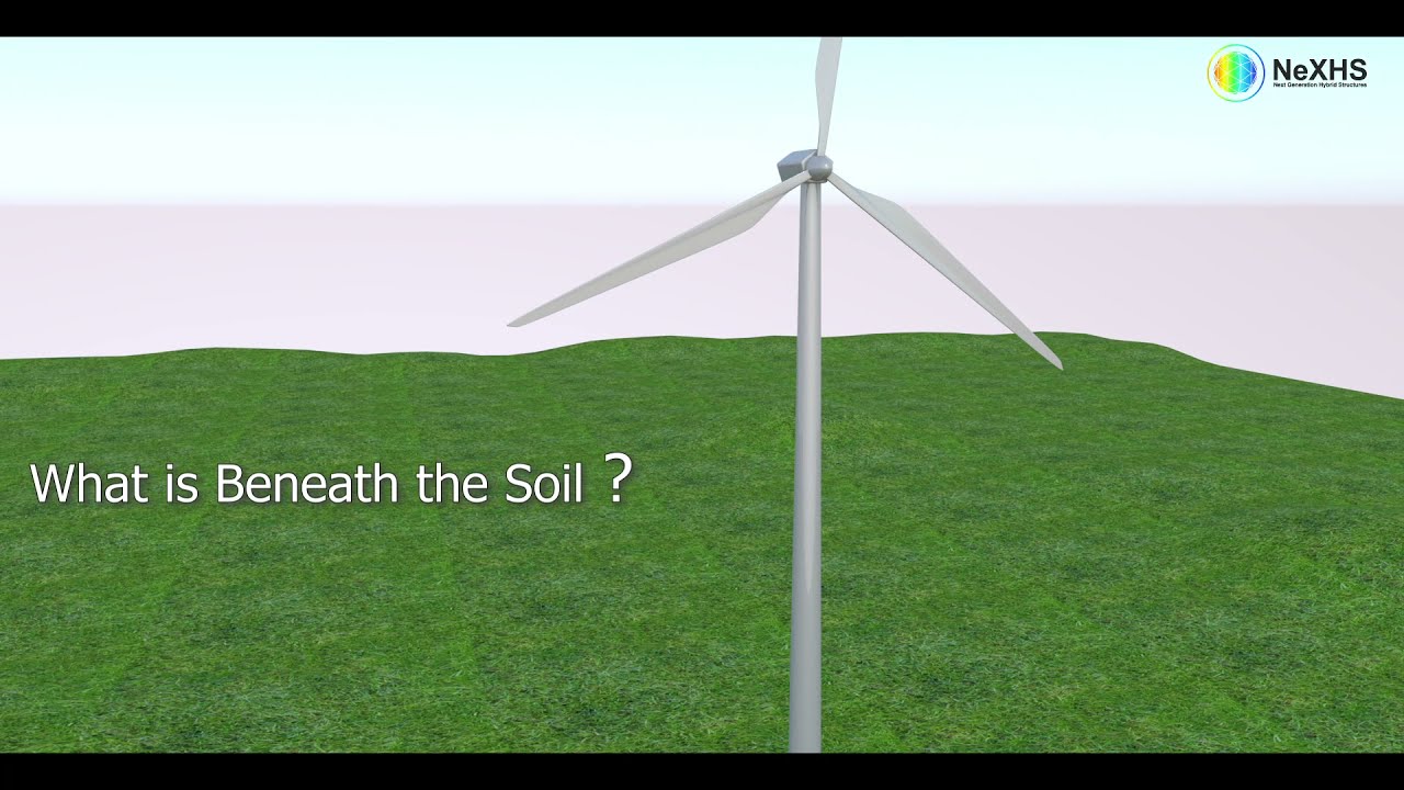 Types of Foundation for Wind Turbine