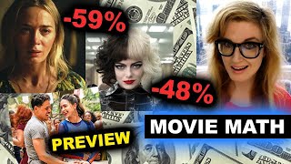 A Quiet Place 3 Release Date 2023, Cruella 2 Sequel, In The Heights Box Office Preview