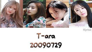 T-ARA (티아라) - 20090729 [Han/Rom/Eng] Color Coded Lyrics