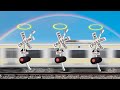 Railroad Crossing To Spend Happily In Heaven