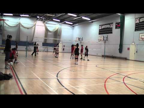 Uni of Essex Women v Essex Trinity Friendly 2014-15