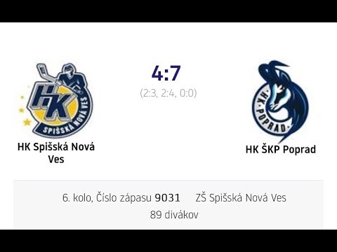 LIGA KADETOV 2017/2018 - 6.kolo - Spišská Nová Ves - Poprad