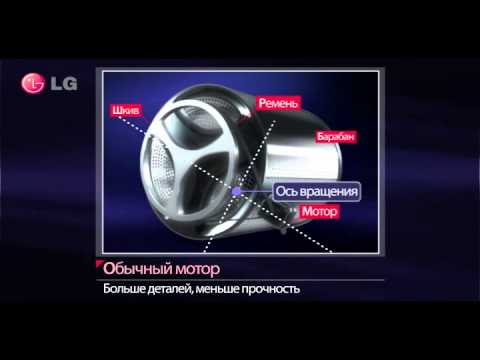 Миниатюра изображения товара Стиральная машина LG FH0C3ND