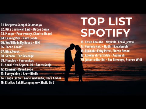 Top Hits Spotify Indonesia 2025 | Top Spotify Indonesia 2025 | Lagu Hits Spotify 2025 | Lagu Viral