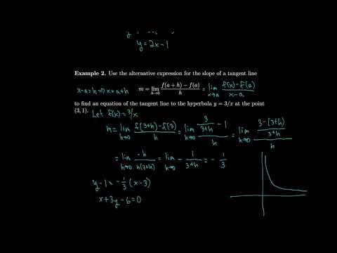 Calculus 2.7 Derivatives and Rates of Change