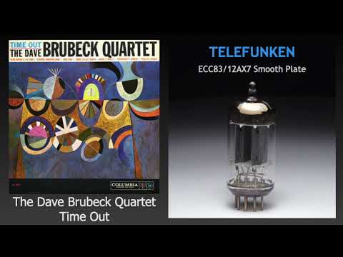 The Dave Brubeck Quartet – Time Out (Full Album)