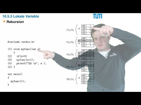 2021 01 12 Programmierpraktikum Funktionen
