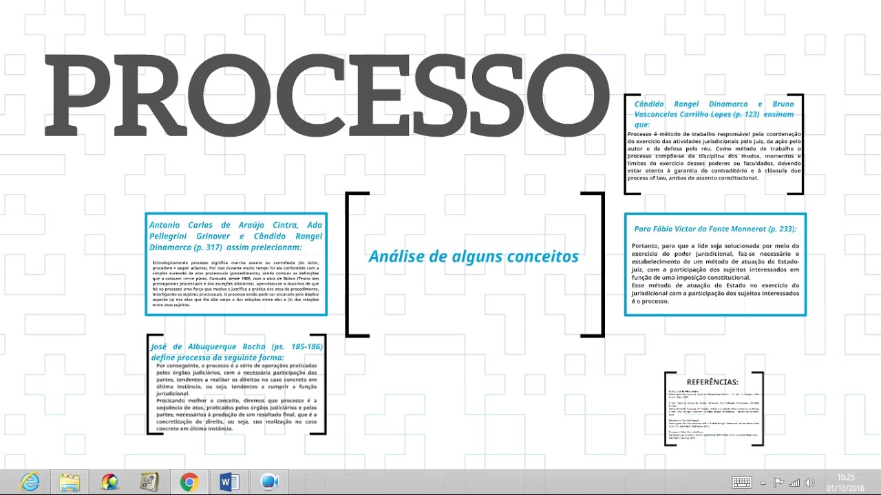 Processo