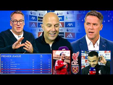 Liverpool vs West Ham 5-2 Arne Slot Goes Crazy!  As REDS Close In on the Top 4 | All Reactions 🔥