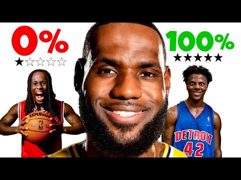Ranking Streamers By Their Chances Of Scoring On LeBron