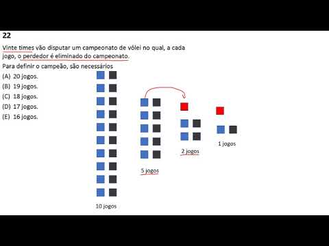Concurso FGV Q.22 - Prefeitura de Salvador 2017 - Técnico de Nível Médio