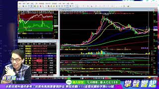 【掌聲響起】#賴昇楷 1114  中國「金16條」政策支持房產，帶動「鋼鐵、水泥…」等原物料族群奮起，如何看待? 利基型《振曜》漲停，可留意『車用、台積大聯盟』的這些低檔股 (圖)