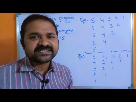 History of C language Origins of C language