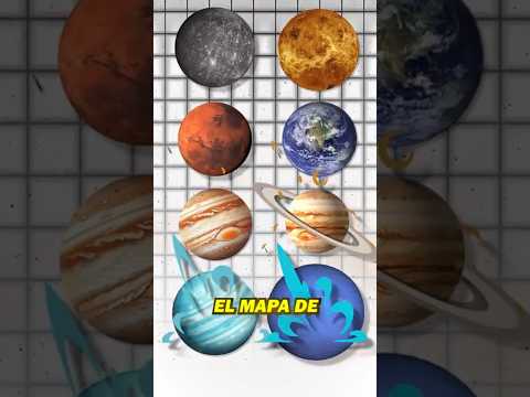 El Mapa - Los Planetas