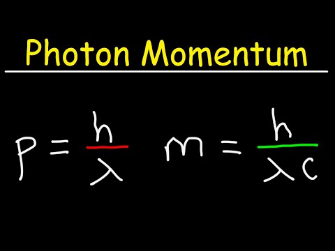 光子動量和有效品質 (Photon Momentum and Effective Mass)