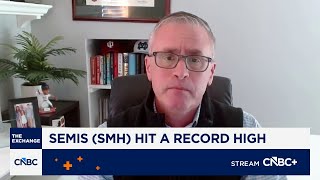 Semiconductor industry could grow to $1T in revenue this year, says Wells Fargo's Aaron Rakers