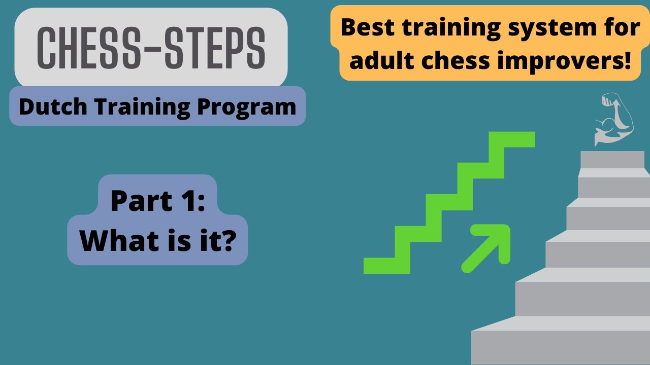 Chess-Steps | Dutch chess training program | Best method for adult chess improvers | Part 1