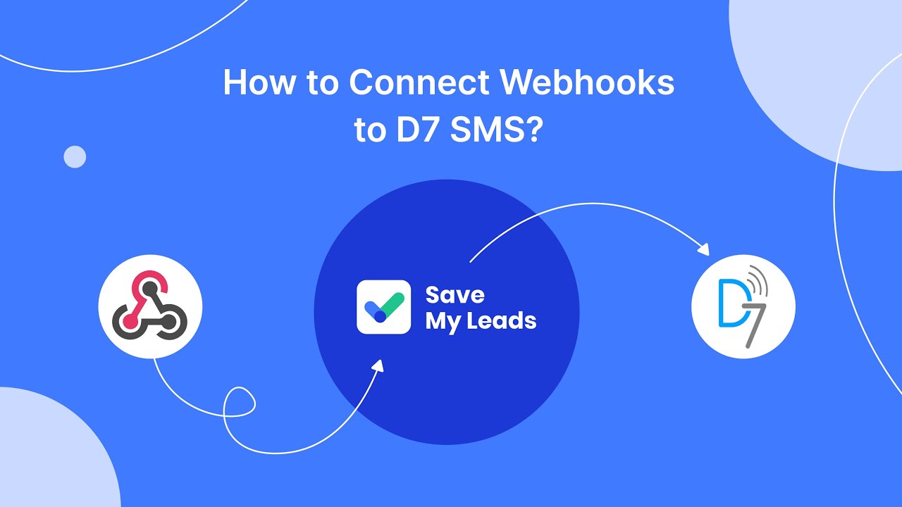 How to Connect Webhooks to D7 SMS How to Connect Webhooks to D7 SMS