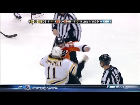 Gregory Campbell vs Luke Schenn