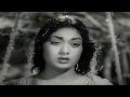 Chinnachiru Kanmalar HD Song