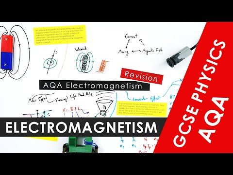 All of AQA Magnetism and Electromagnetism Explained - GCSE Physics 9-1 REVISION