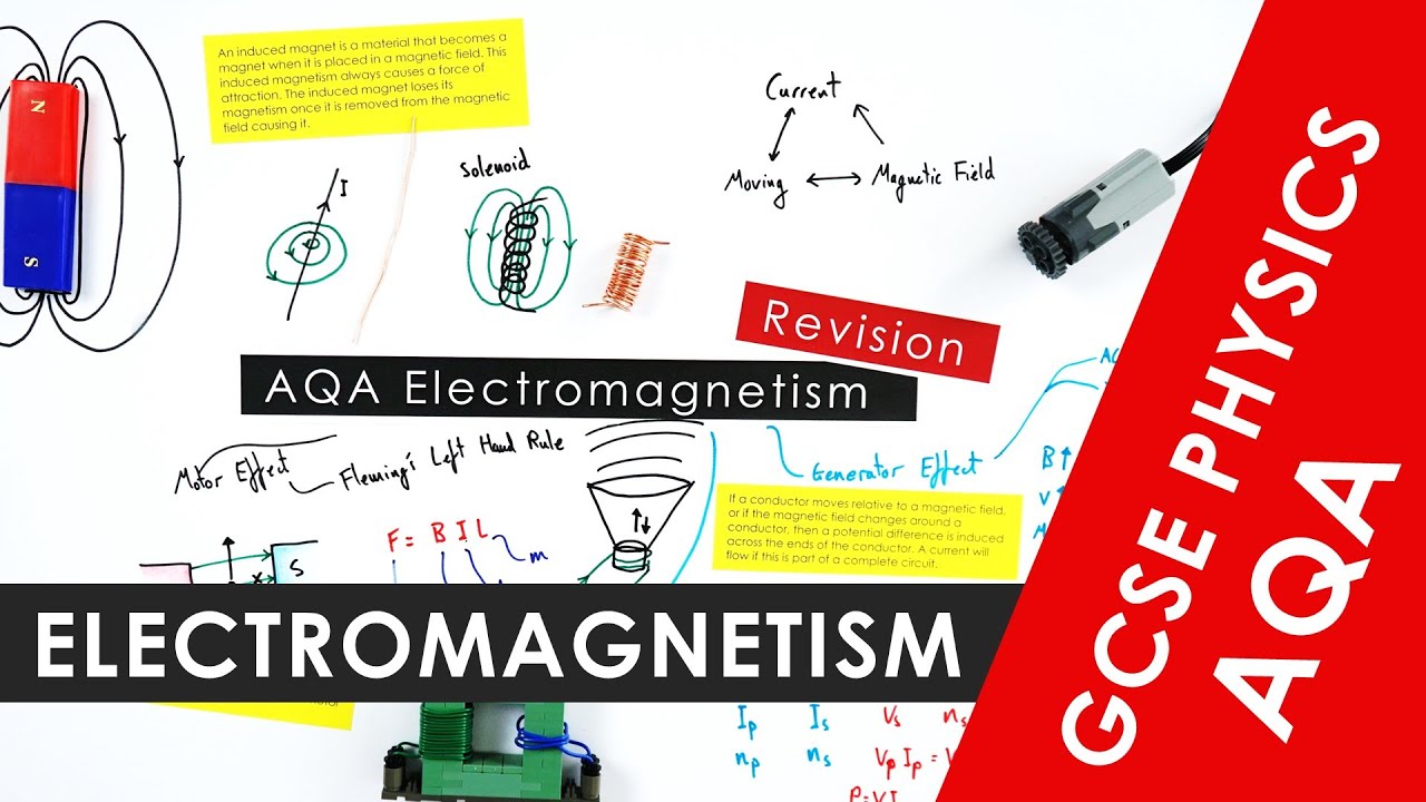 All of AQA Magnetism and Electromagnetism Explained - GCSE Physics 9-1 REVISION
