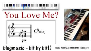 Melissa Steel Smooth Chords Middle 8 from "You Love Me?" ft Wretch 32