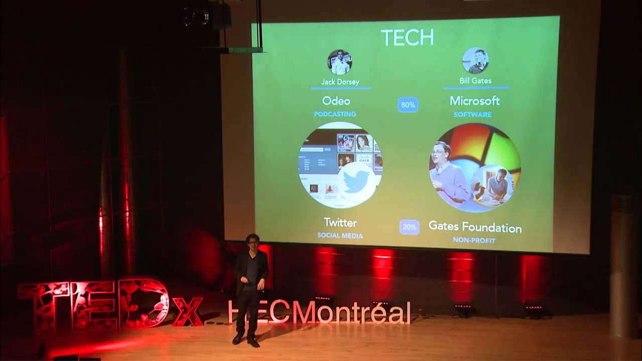 The difference that 20% of your time can make: Louis-Philippe Maurice a TEDxHECMontreal