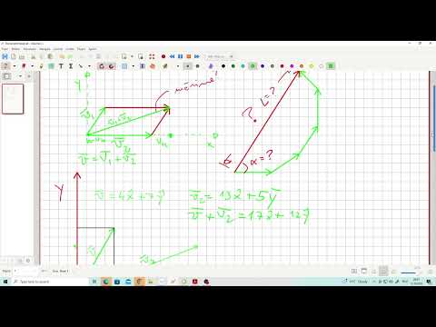 Aici vei intelege vectorii de la fizica.