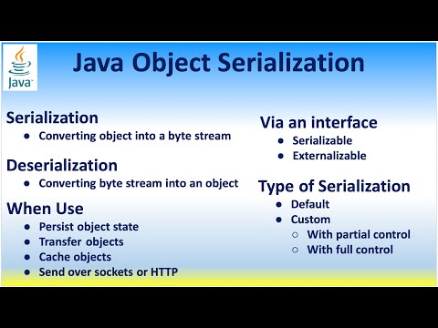 Java Object Serialization Deserialization Interface Serializable Externalizable Send Over Sockethttp