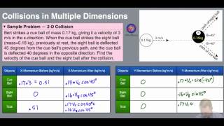 AP Physics - Collisions in Multiple Dimensions