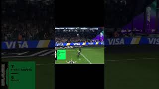 Os mlk joga o fino🤌🏻 #fifa #proclubs #rushgameplay #easports #fc26
