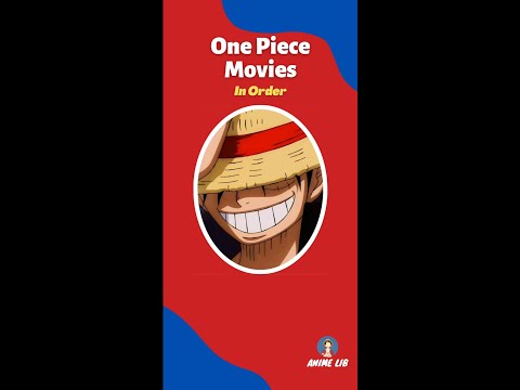 One Piece Movies (In Order) with IMDB and MyAnimeList Scores!