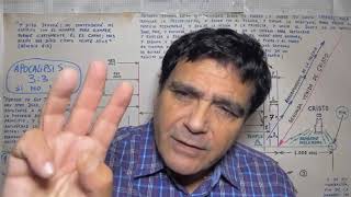 LOS PRÍNCIPES DE TARSIS DE EZEQ 38:13 SON LOS PADRES FUNDADORES DE LOS EEUU, LOS ANGLO-DESCENDIENTES