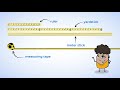 Let's Measure—Choose Your Tools! | MightyOwl Math | 2nd Grade