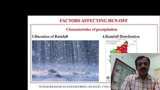 FACTORS AFFECTING RUNOFF WRE UNIT-2 SESSION10