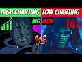 Rappers Highest Charting HIT Vs Lowest Charting HIT 2022