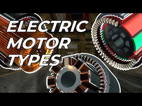 Electric Motor Types and Complete Overview