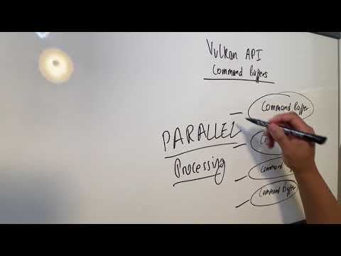 Vulkan API Discussion | Command Buffers | Cuda Education