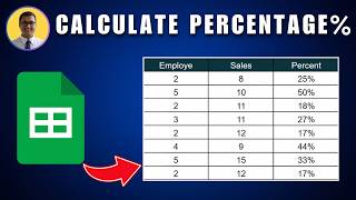 How to Calculate Percentage in Google Sheets 2026