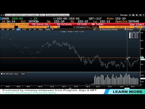 Jul 22nd Tom O'Brien Show on TFNN - 2015