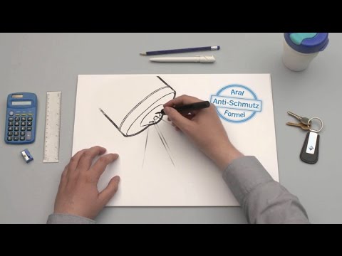 Aral Anti-Schmutz Formel – Einfach erklärt!