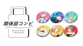 - 関係図コンピ2024【XFD】