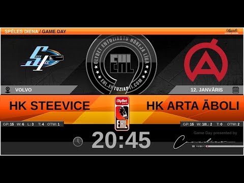 2020 01 12 STEEVICE - ARTA ĀBOLI