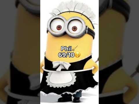 Rating Despicable Me Characters Part 2🍌 #minions #minions2 #gentleminions #despicableme #rating