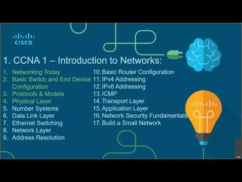 CCNA-1-Lab-05 - DC&NM - Lab Sessions - Module 5 - Number Systems - 2021 - Sem 1