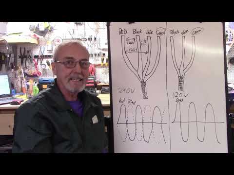 240 V  vs  120 V explained