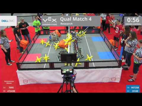 2017 VRC Res Q4 - 709S 47243B vs 98725B 2918E - 15 to 30