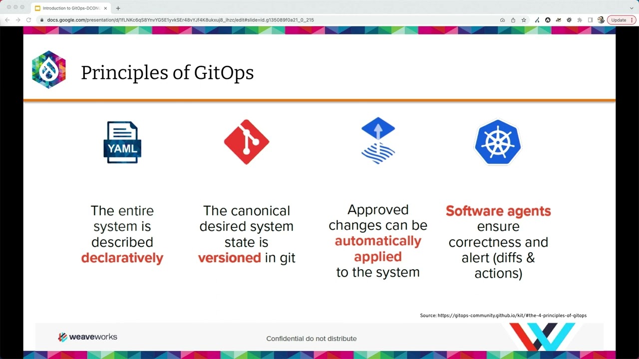 Introduction to GitOps:  Pittsburgh 2023