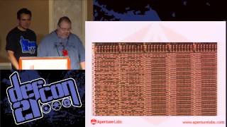 Defcon 21 - Decapping Chips The Strike Easy Hard Way